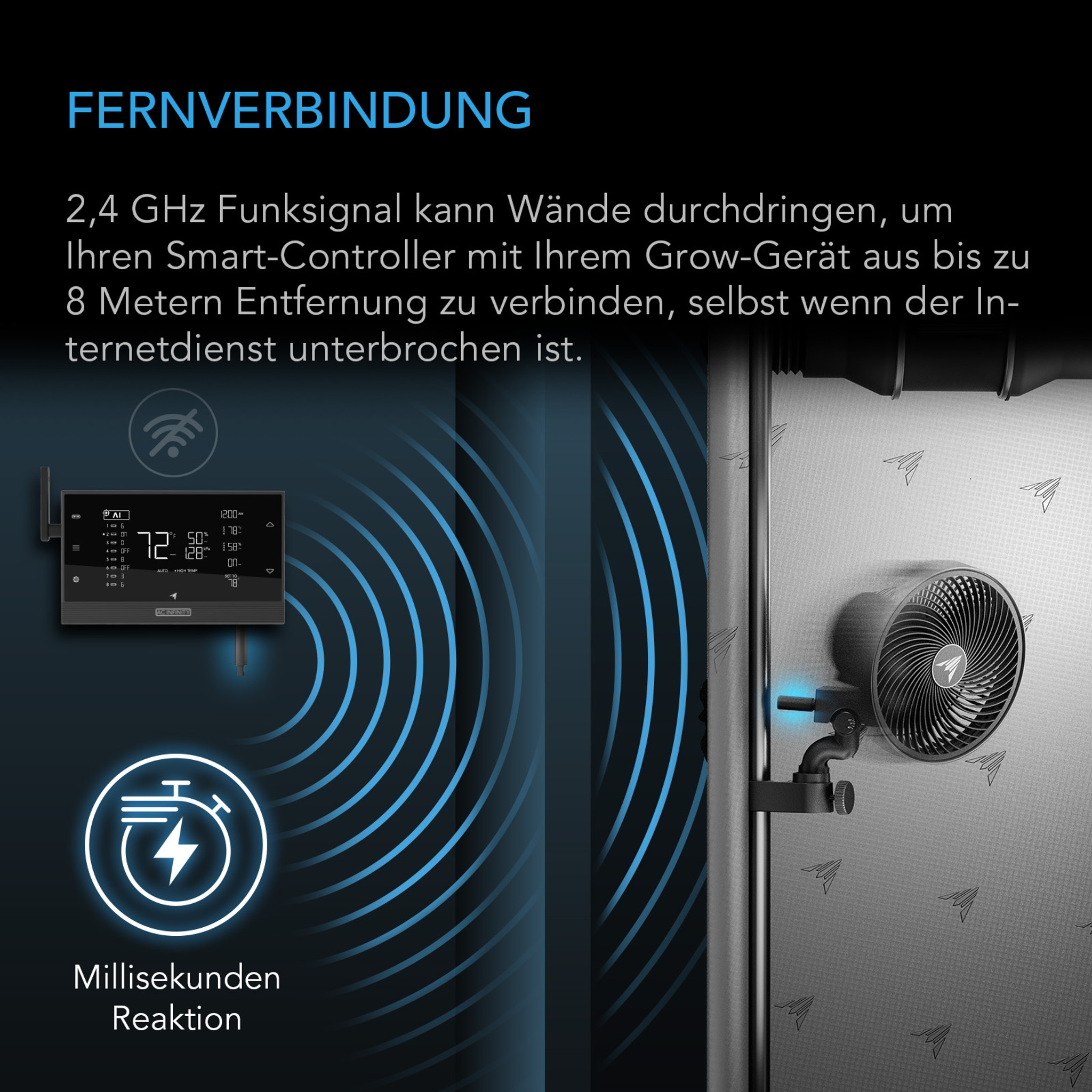 AC Infinity UIS Wireless 1-zu-1 Sender - Empfanger Details 3